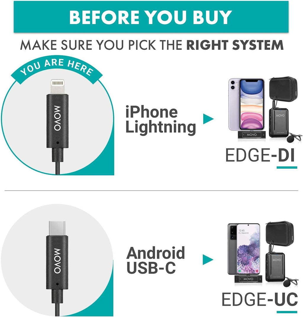 Movo EDGE-DI Wireless Lavalier Microphone System for iPhone and iPad (Lightning Connector)