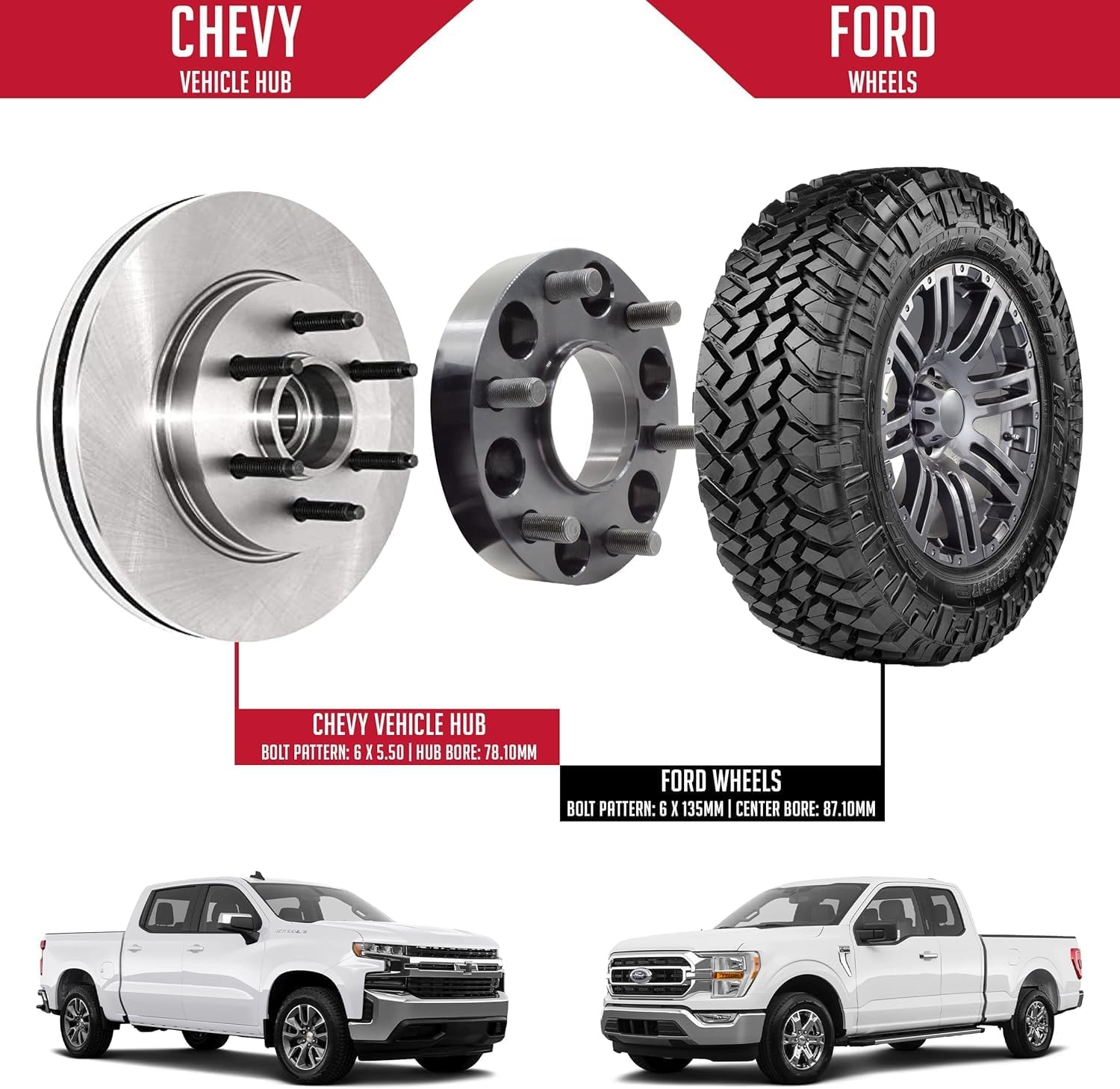Richeer 2" Hubcentric 6x135 Wheel Spacers 24726 for 2004-2014 Ford F-150 Expedition Lobo