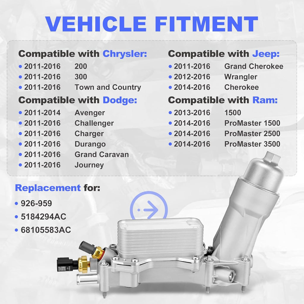 Premium Oil Filter Housing Adapter 68105583AF for 2014-2017 Jeep Dodge Chrysler Ram 3.6L V6