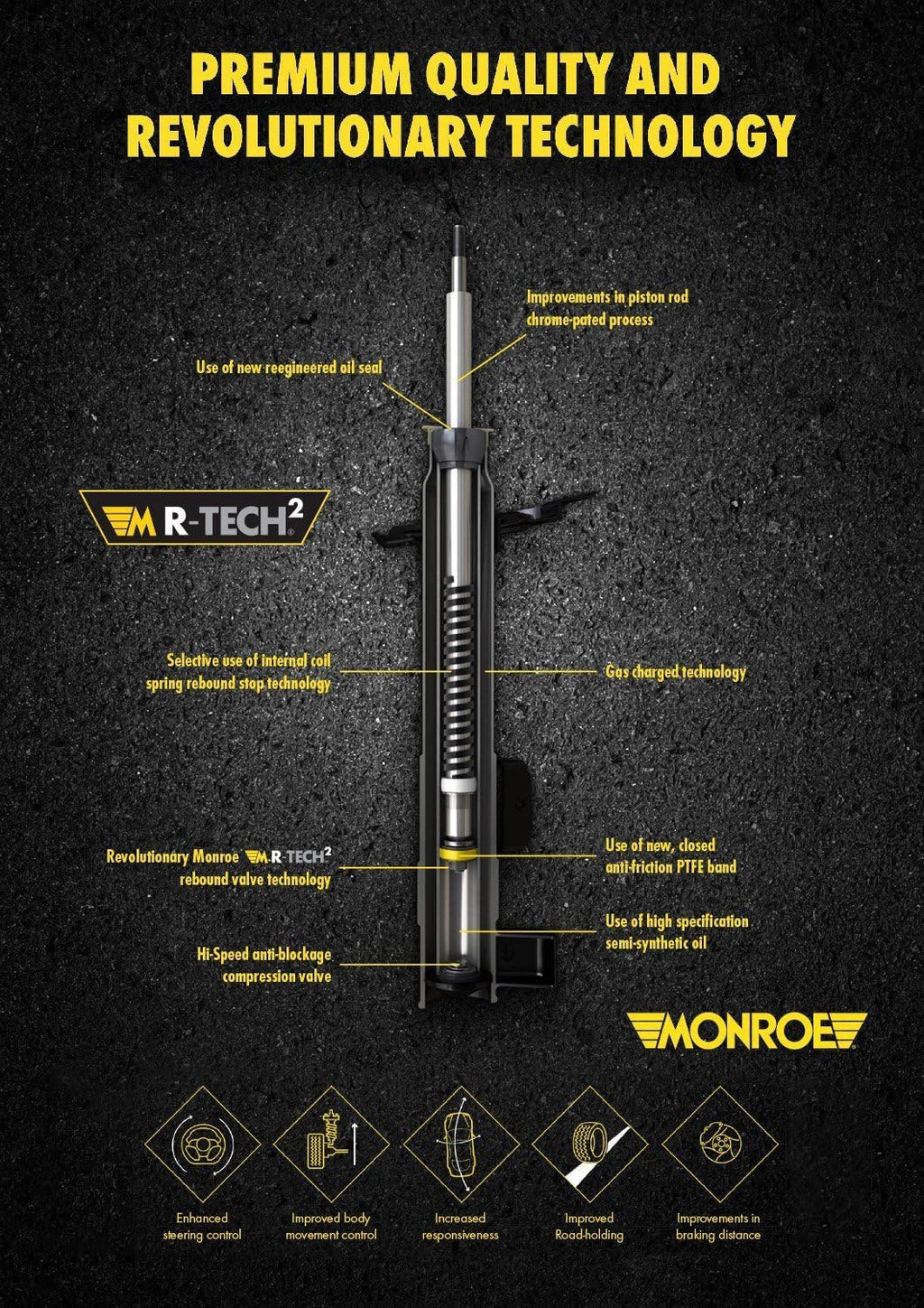 Monroe OESpectrum Rear Shock Absorber 5514 for 2015-2017 Chrysler 200
