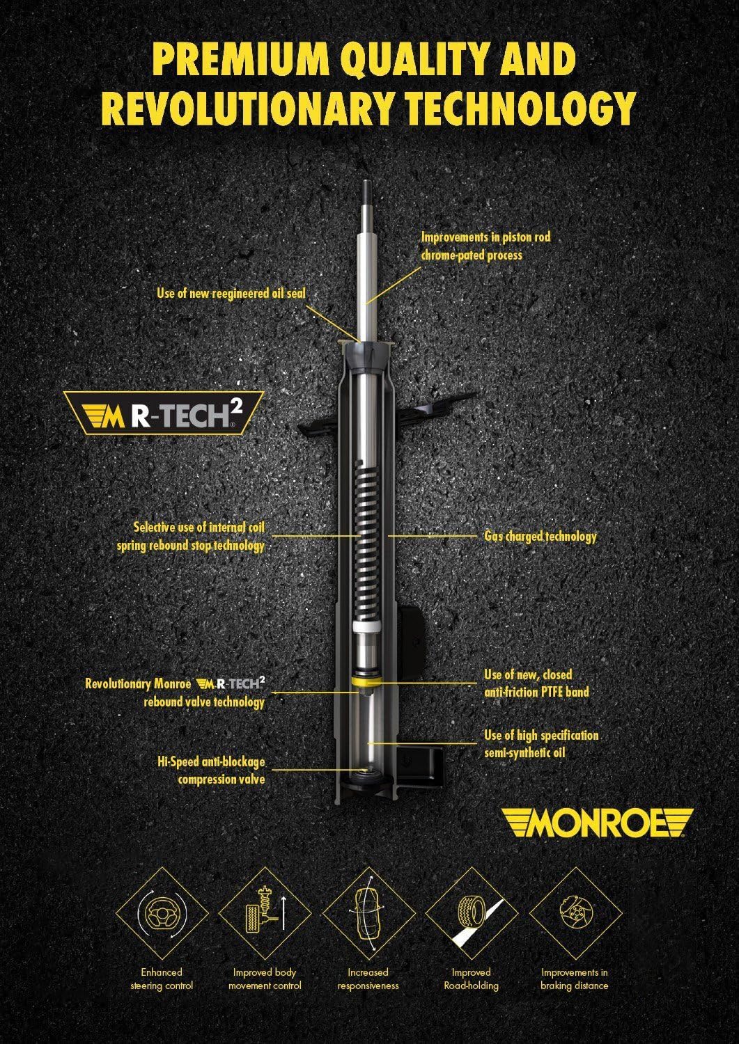 Monroe OESpectrum Rear Shock Absorber 5514 for 2015-2017 Chrysler 200
