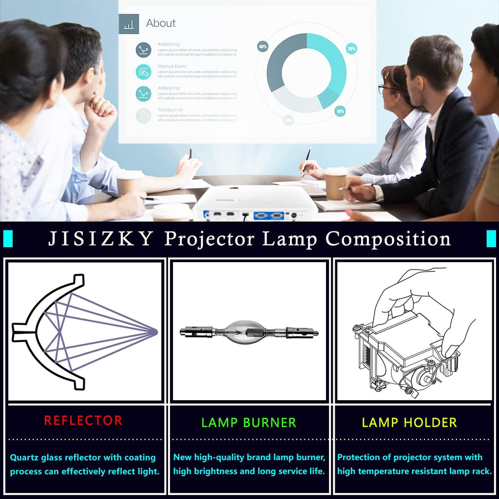 Panasonic Projector Lamp ET-LAD55W (Twin Pack) for PT-D5500 PT-L5600 TH-D5500