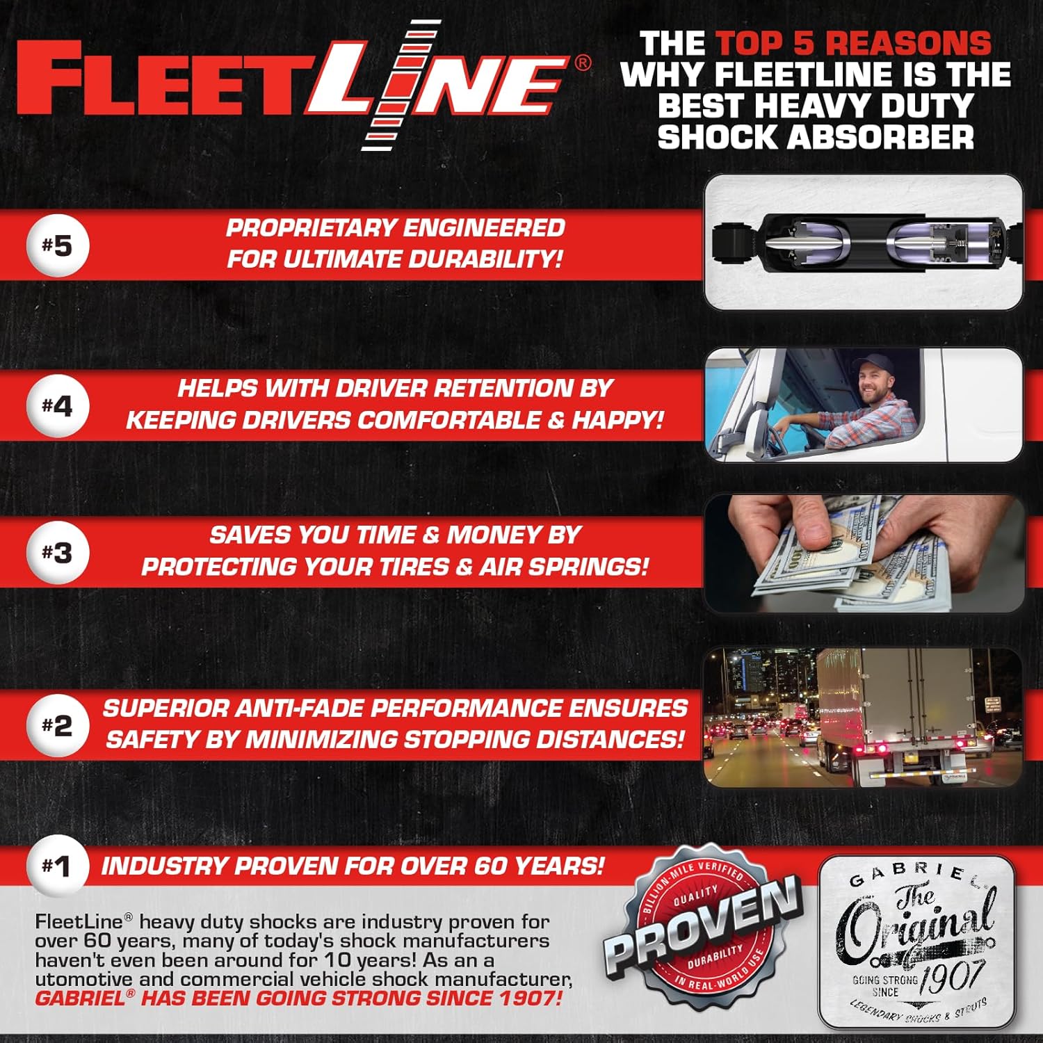 Gabriel FleetLine 83011 Cab Shock Absorber for Kenworth T2000 and Peterbilt
