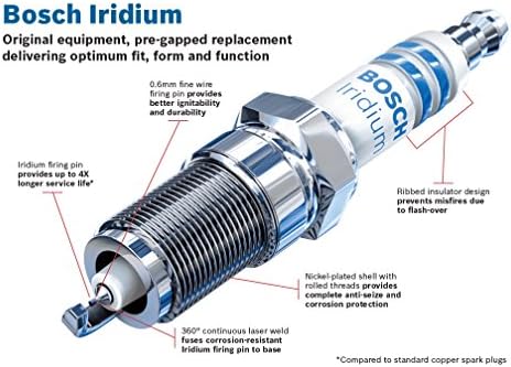 Bosch Double Iridium Spark Plug FR7KI332S (10 Pack) for Mercedes S600 S65 AMG Maybach