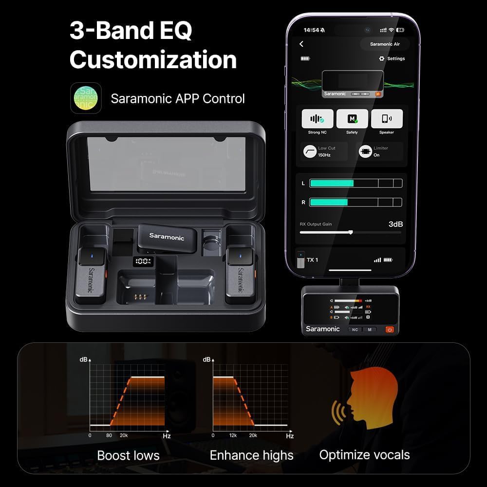 Saramonic SR-WM4C 4-Channel VHF Wireless Lavalier Microphone System for Cameras & Recorders