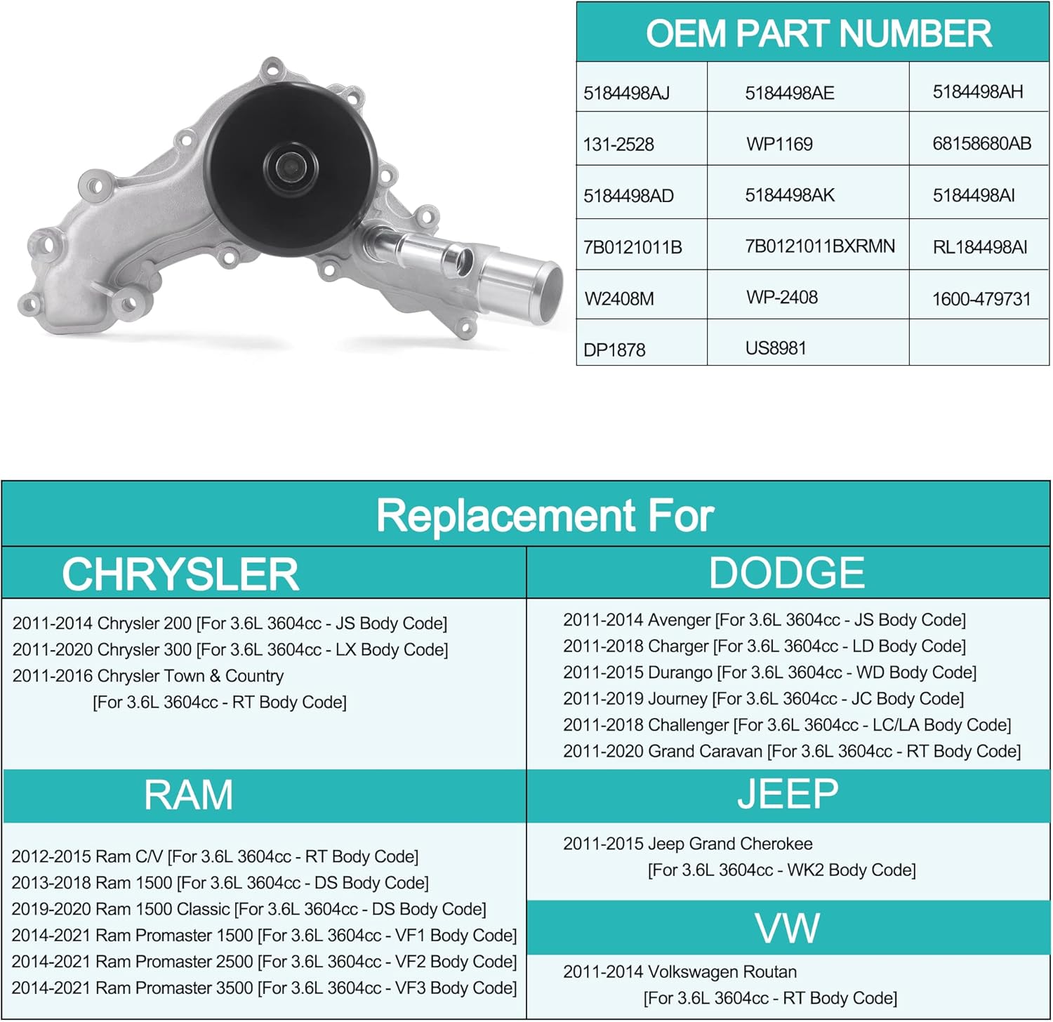AULINK Water Pump AW6169 with Gasket for 2011-2022 Chrysler Dodge Jeep VW 3.6L