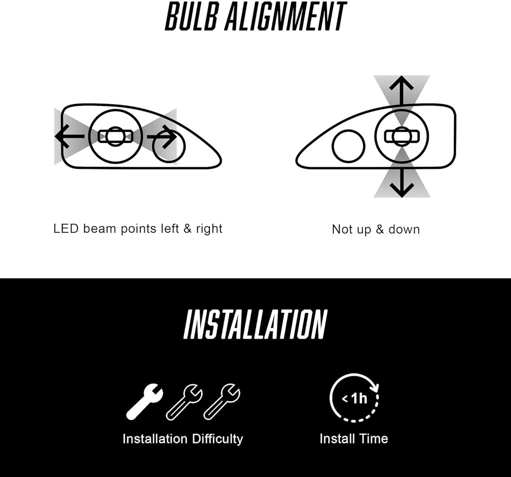 ORACLE Lighting 9012 - 4,000+ Lumen LED Light Bulb Conversion Kit (Pair)