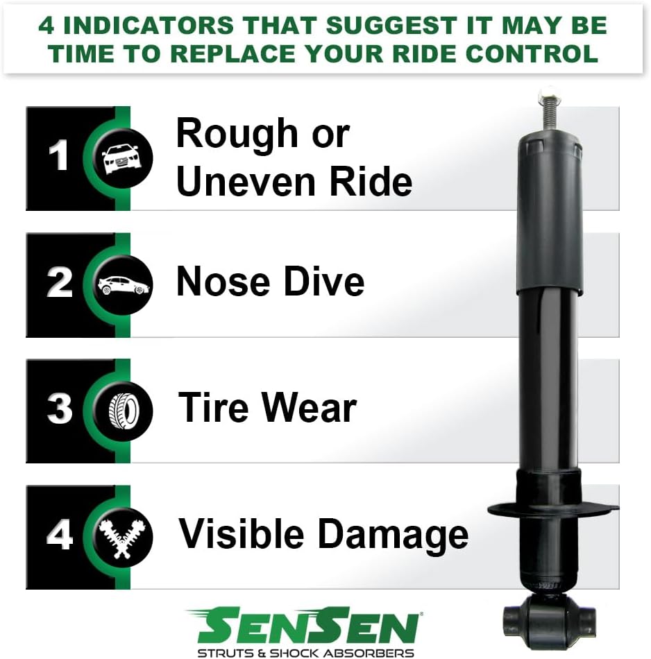 Sensen Front Right Complete Strut Assembly 9214-0503 for 2013-2015 Nissan NV200
