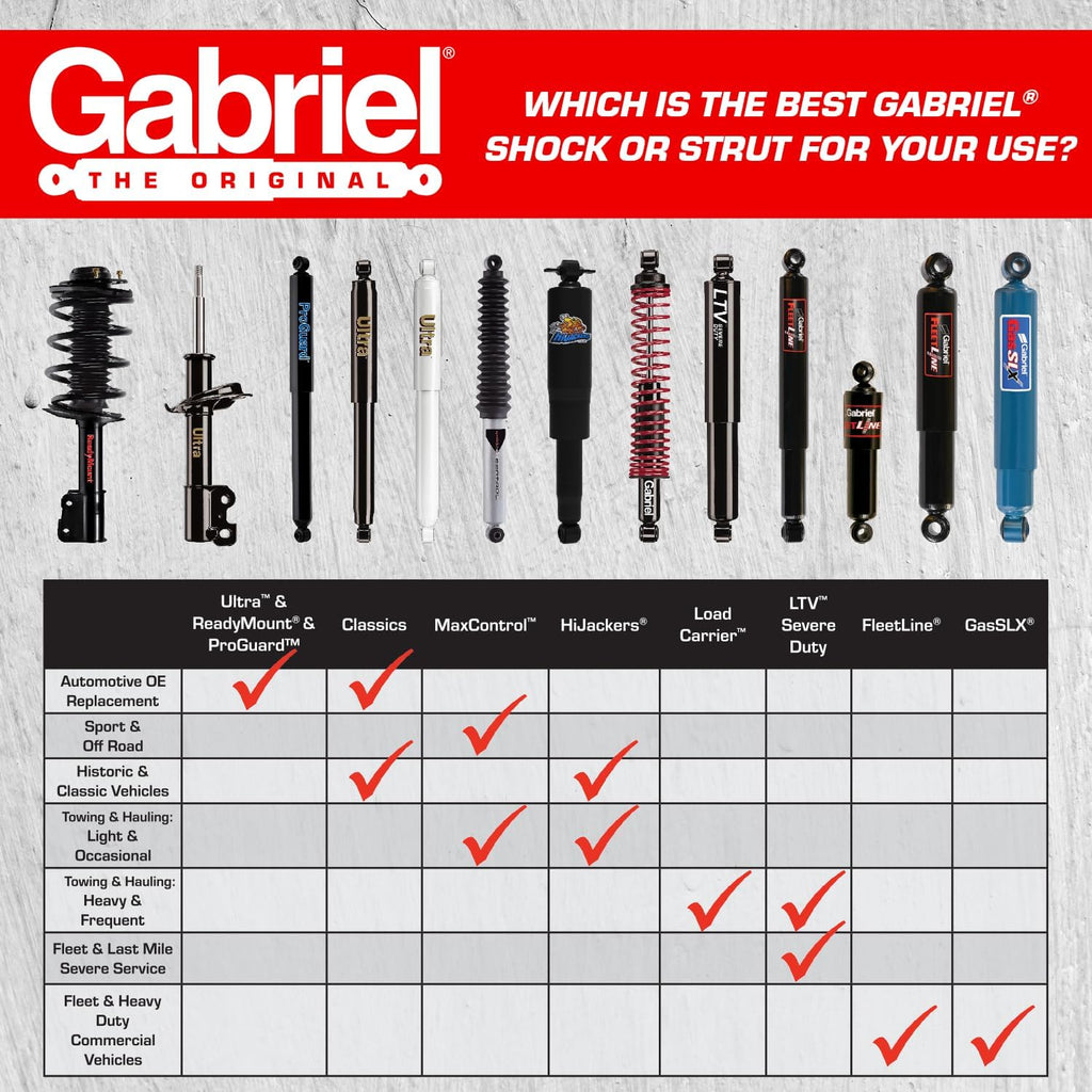 Gabriel Ultra ReadyMount Strut & Spring Assembly G57048 for 05-10 Cobalt & 06-11 HHR