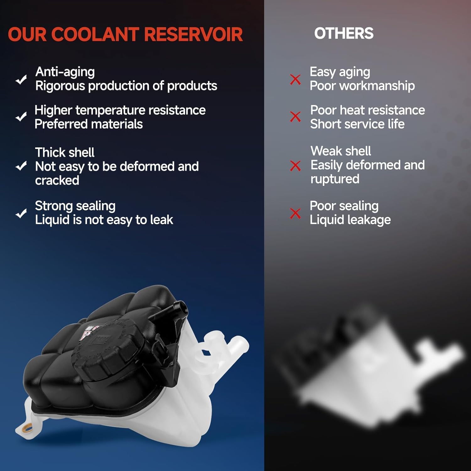 Unbranded Coolant Expansion Tank 1665000049 for 2012-2019 Mercedes ML GLE GL GLS