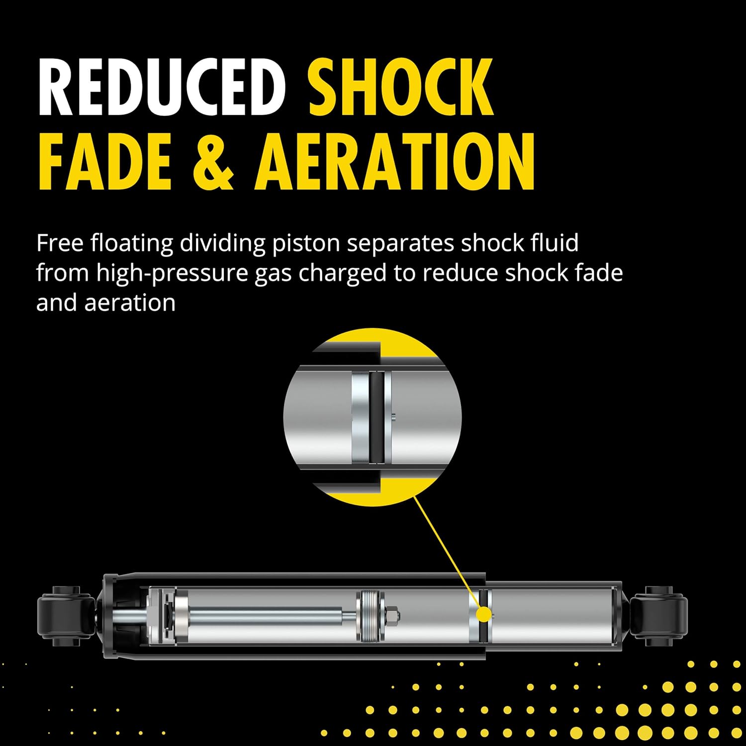 Monroe Reflex Shock Absorber 911501 for 04-08 Ford F-150 & 03-06 Expedition