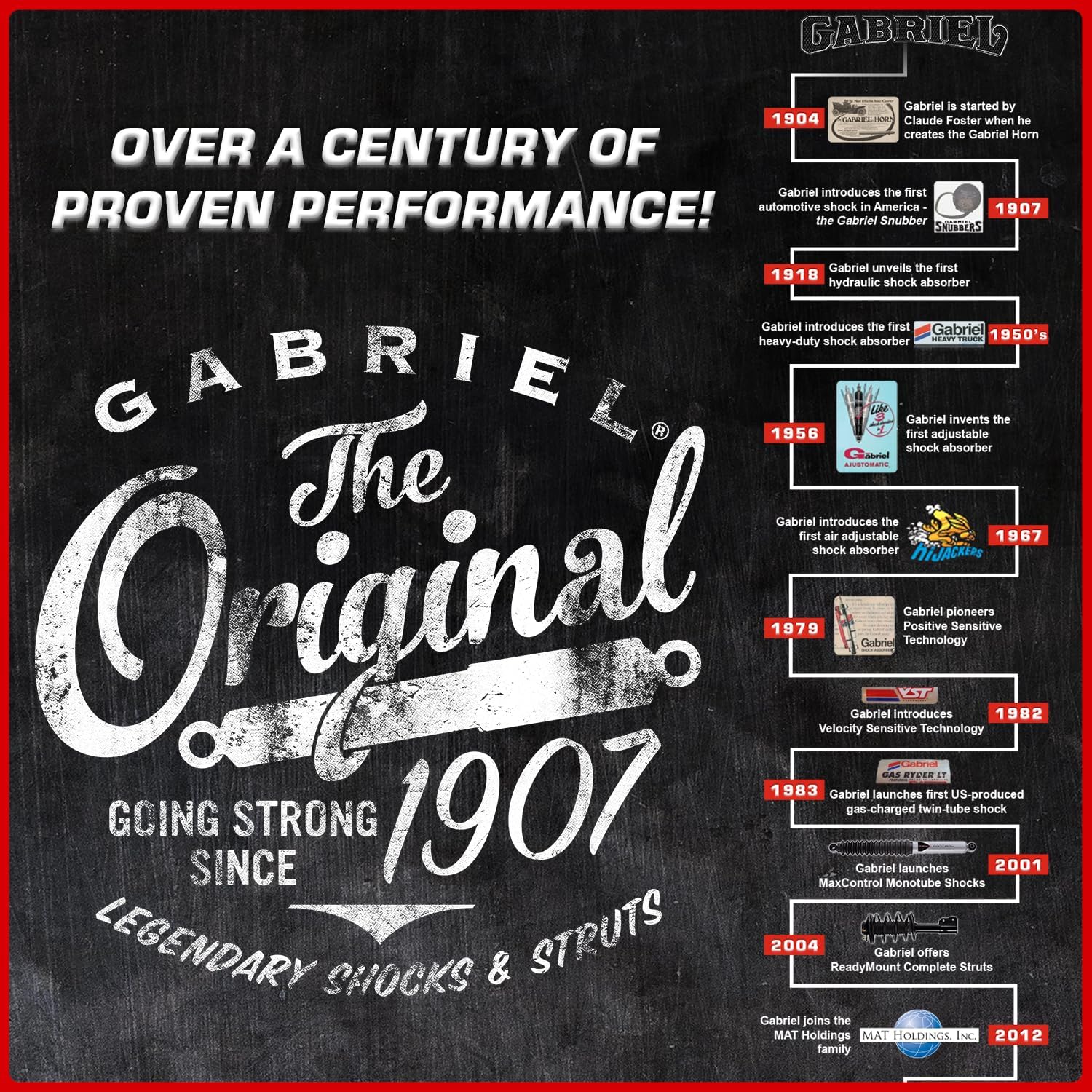 Gabriel FleetLine 83011 Cab Shock Absorber for Kenworth T2000 and Peterbilt