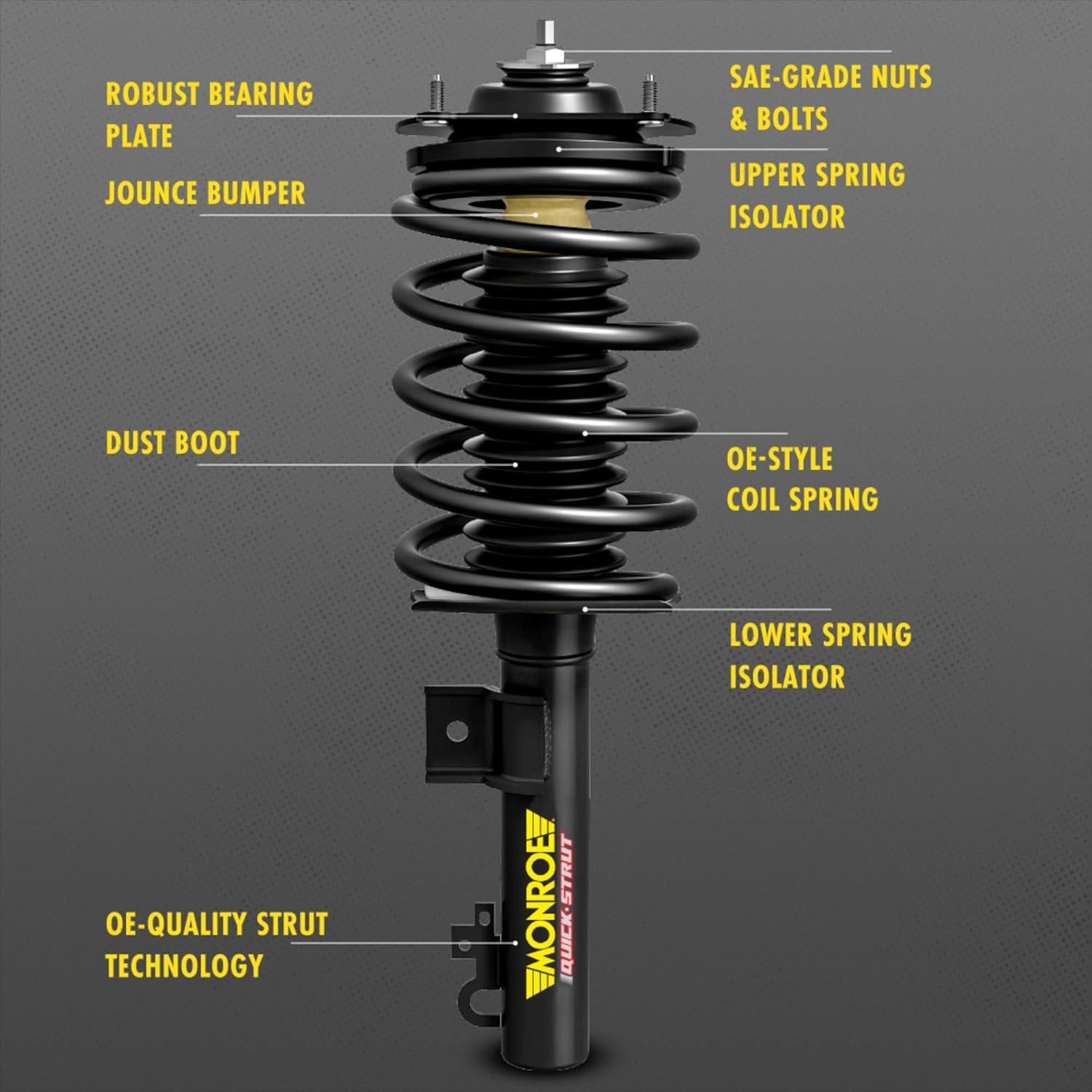 Monroe Quick-Strut 172888 Front Passenger Right Strut & Coil Spring for 07-10 Ford Edge FWD