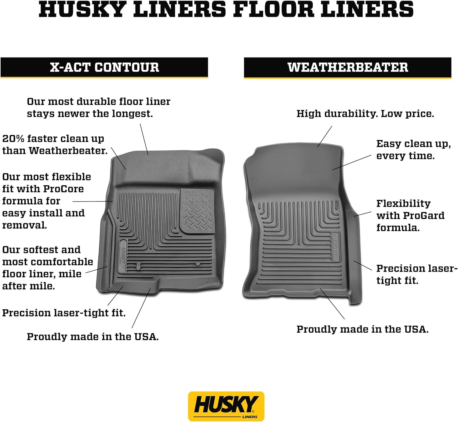 Husky Liners 52191 X-act Contour Floor Liner Fits 17-20 Elantra 2 pcs