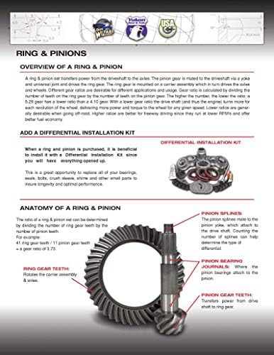 USA Standard Gear Ring and Pinion ZG T10.5-488 for 2007-2021 Toyota Tundra 5.7L