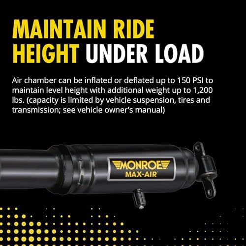 Monroe Max-Air Air Adjustable Shock Absorber Set MA830