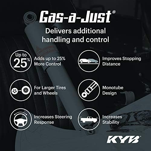 KYB Gas-a-Just Rear Shock Absorber KG5415 for Ford F-150, Bronco & Chevy C10