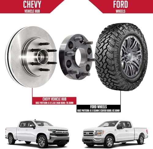 Richeer 2" Hubcentric 6x135 Wheel Spacers 24726 for 2004-2014 Ford F-150 Expedition Lobo